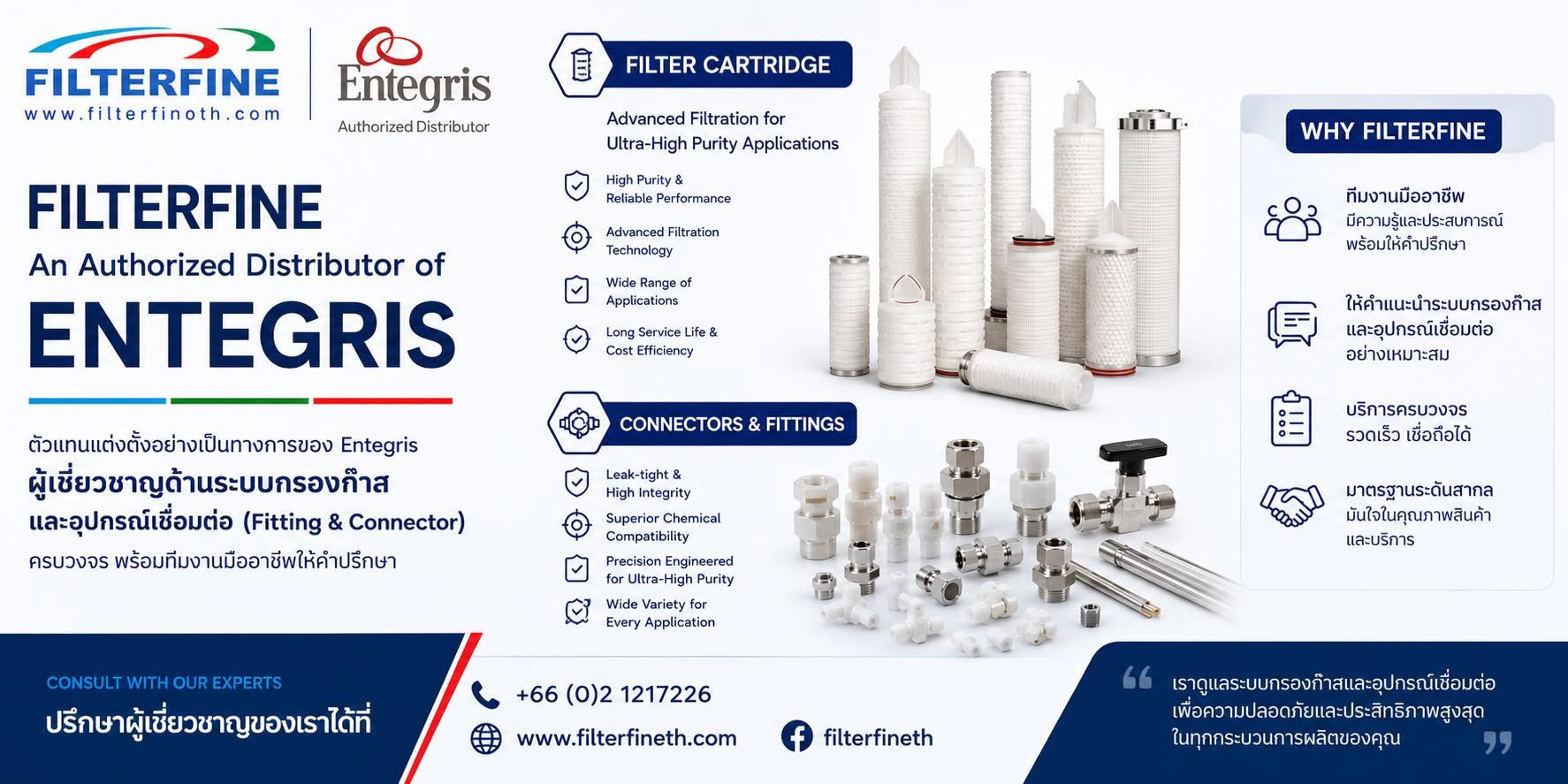 Entegris High Purity Filtration Solutions