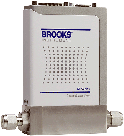 Thermal Mass Flow Meters & Controllers